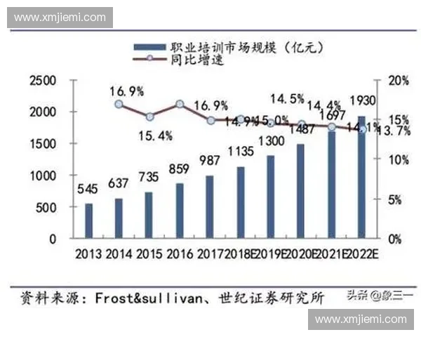 统一接口标准的缺失是否加剧了赛事现场的数据调用冲突